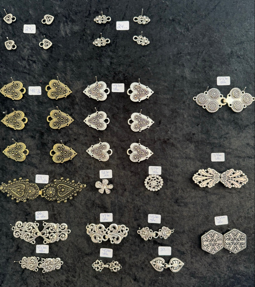 Tilfar o.a. til føroysk klæðir